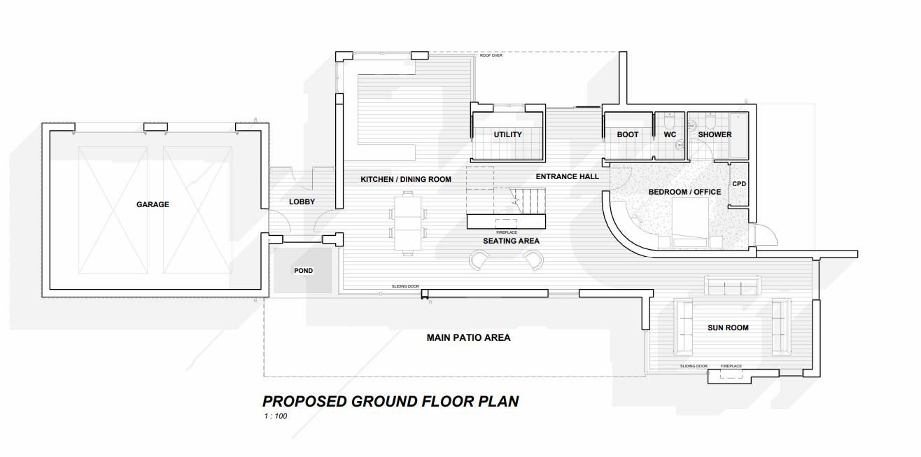 property epc