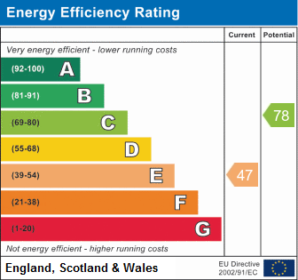 property epc