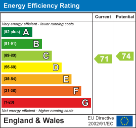 property epc