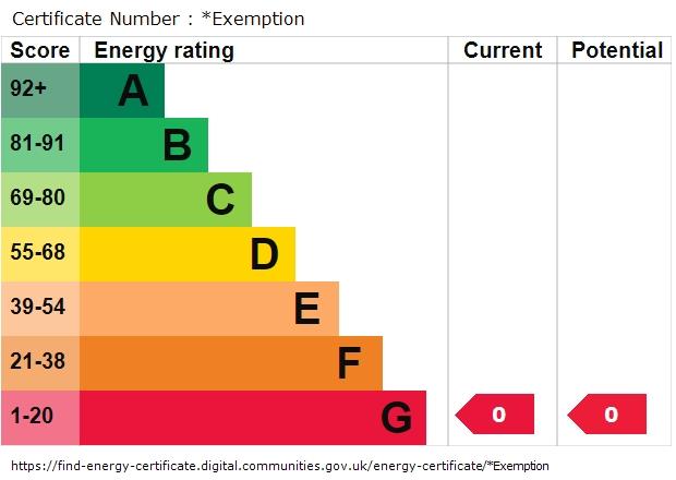 property epc
