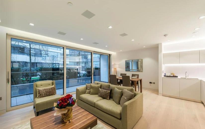 property epc