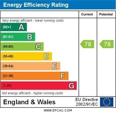 property epc