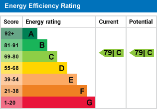 property epc