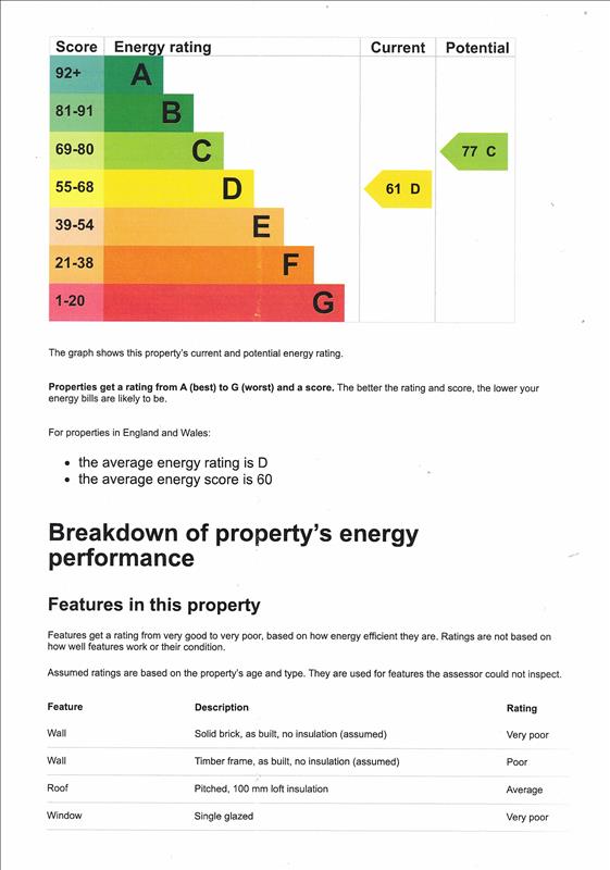 property epc