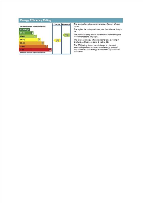 property epc
