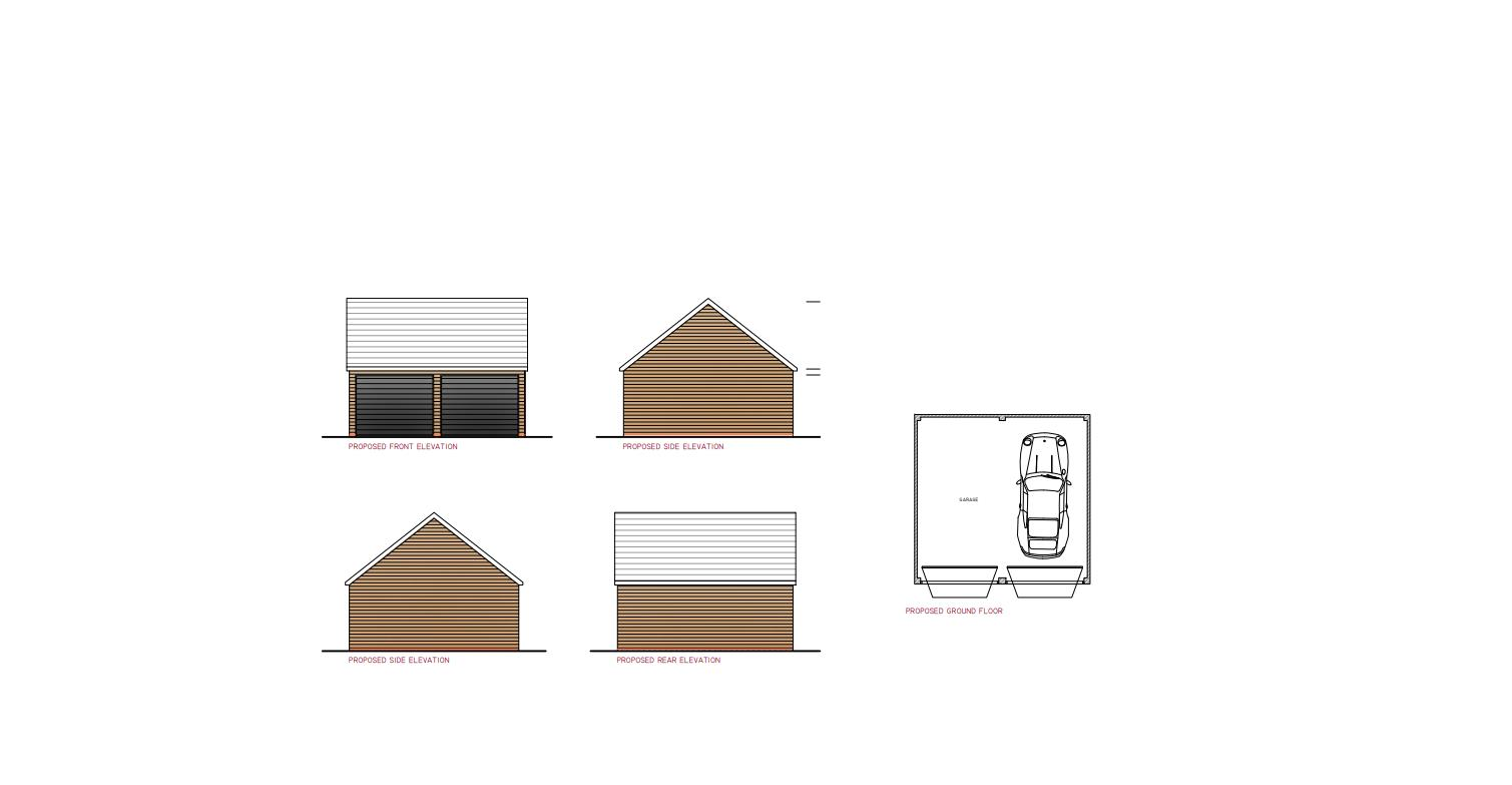 property epc