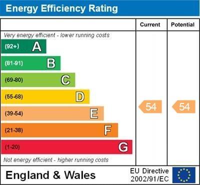 property epc