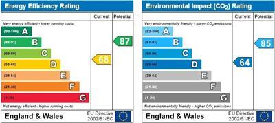 property epc