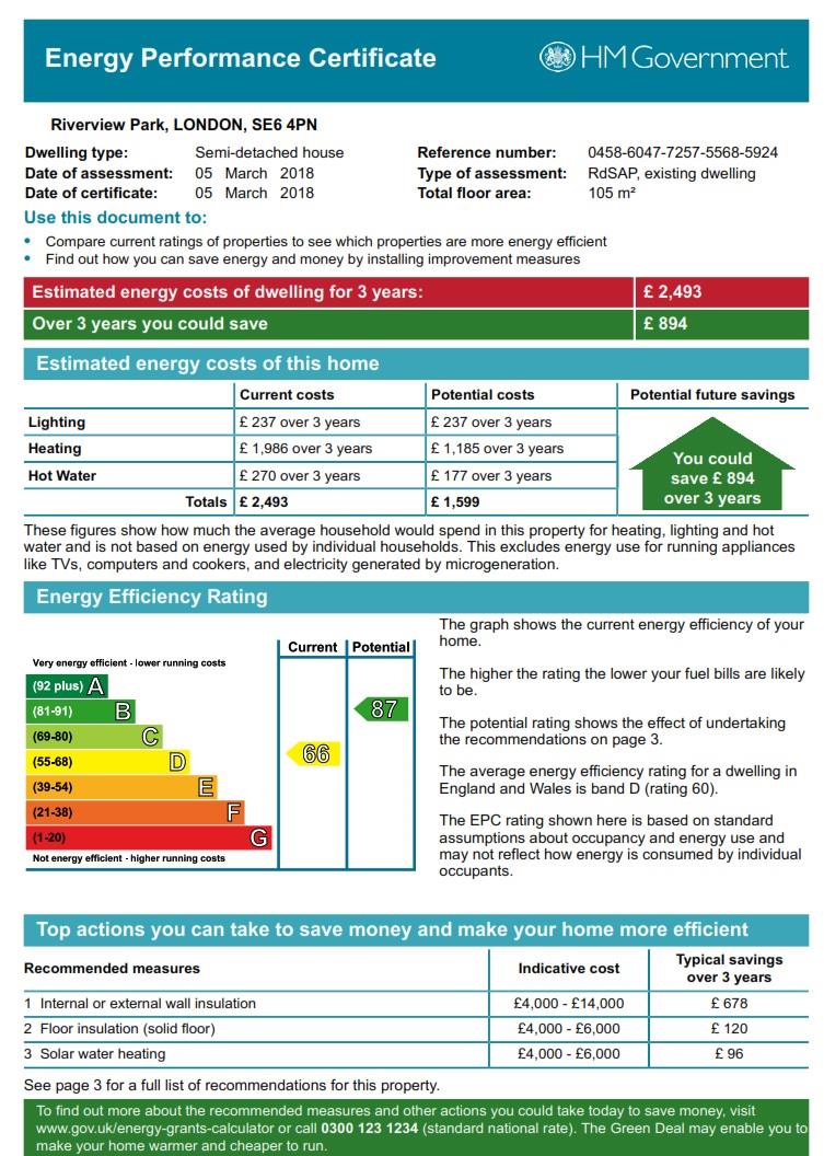 property epc