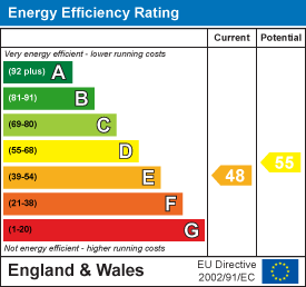 property epc
