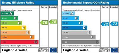 property epc