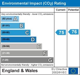 property epc