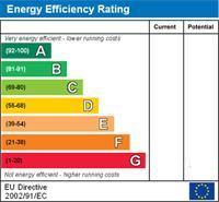 property epc