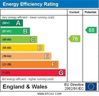 property epc