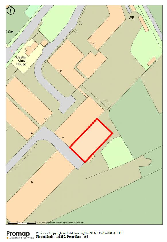 property epc