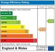 property epc