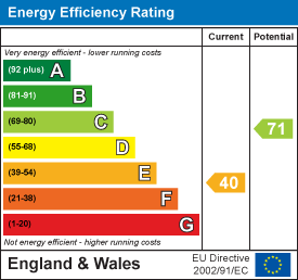 property epc