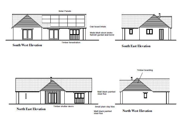 property epc