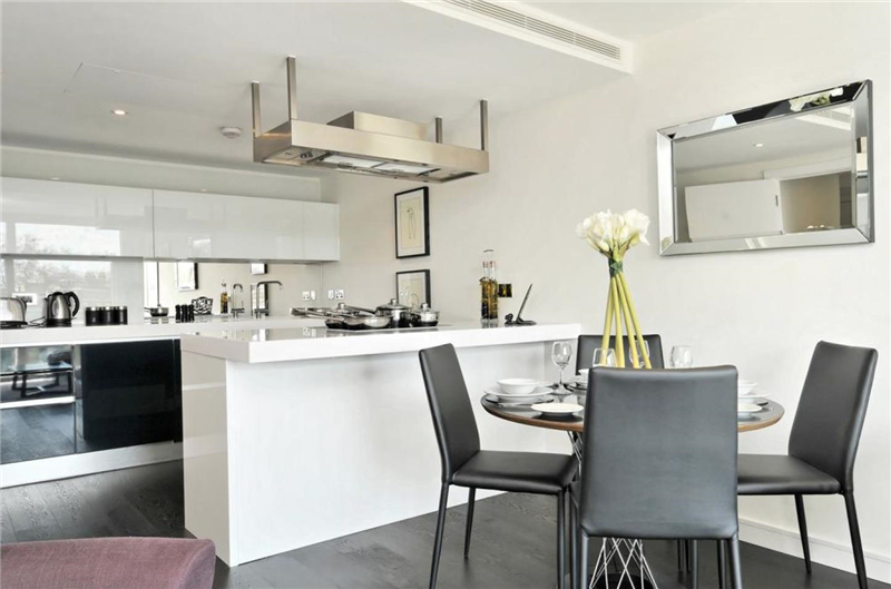 property epc