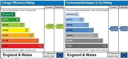 property epc