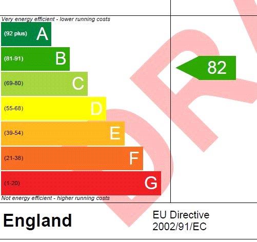 property epc
