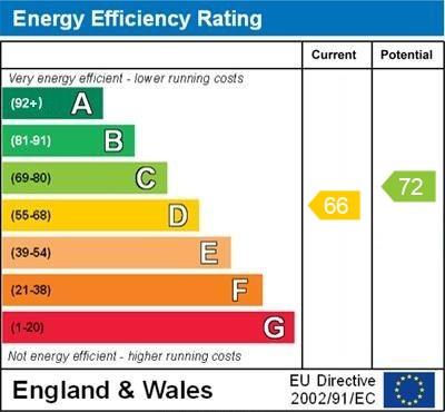 property epc