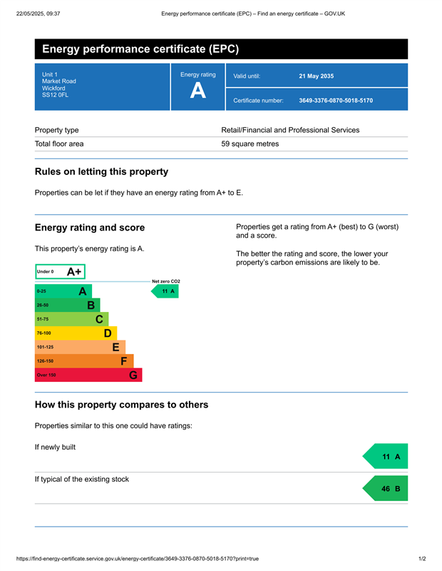 property epc