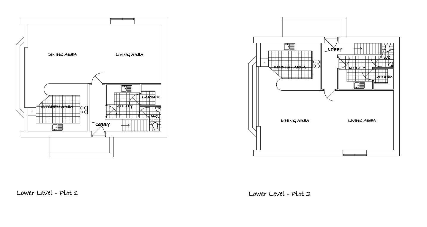 property epc