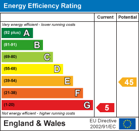 property epc