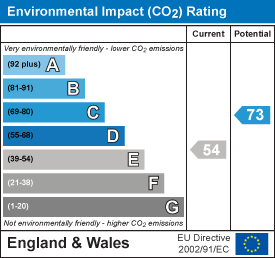 property epc