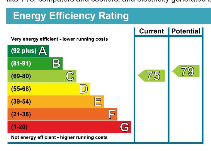 property epc