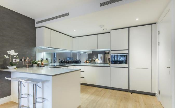 property epc