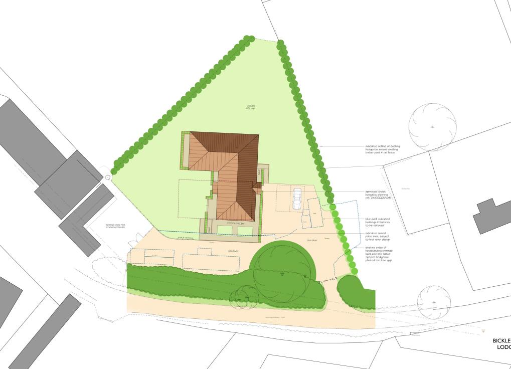 property epc