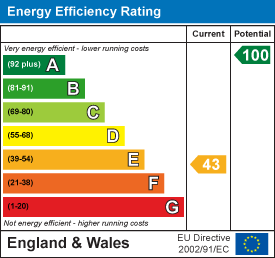 property epc