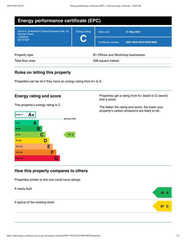 property epc