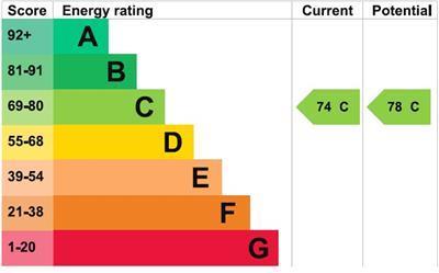 property epc