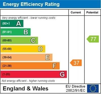 property epc
