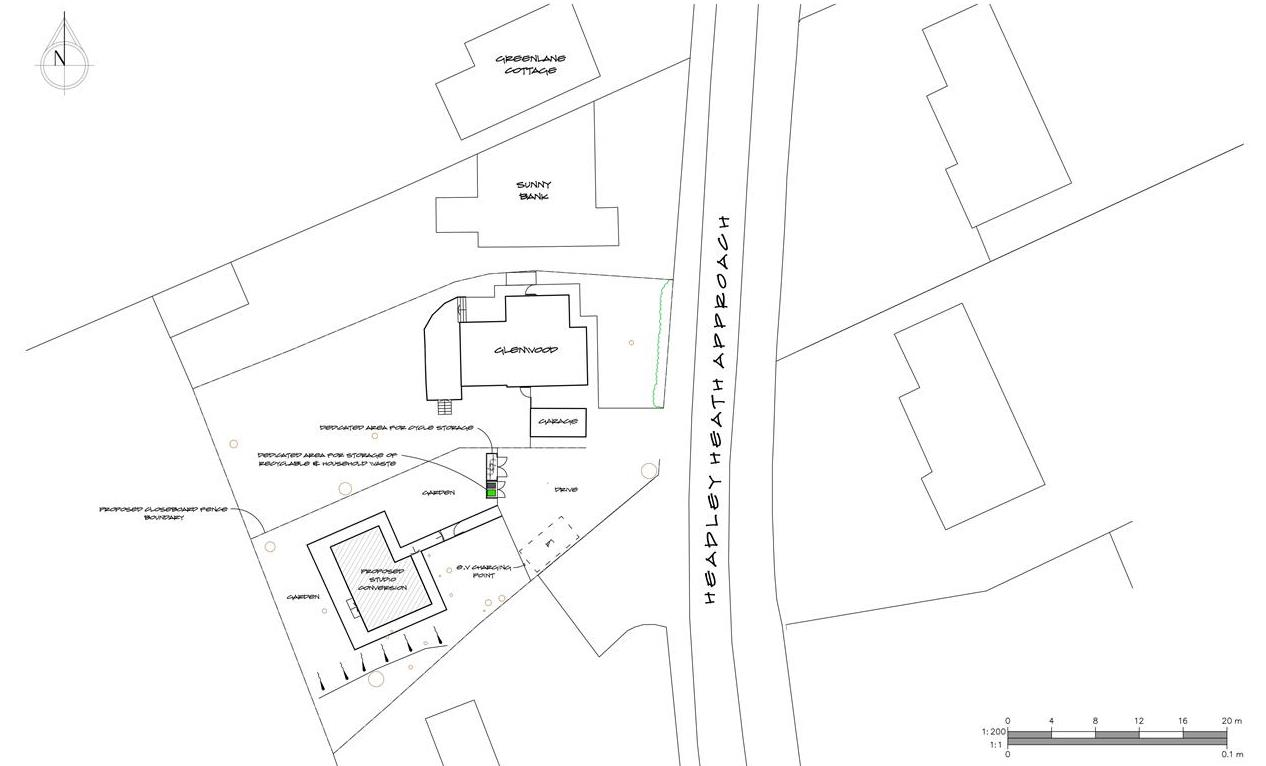 property epc