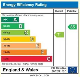property epc