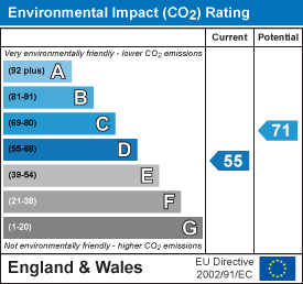 property epc