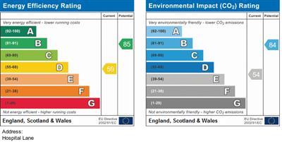 property epc