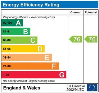 property epc