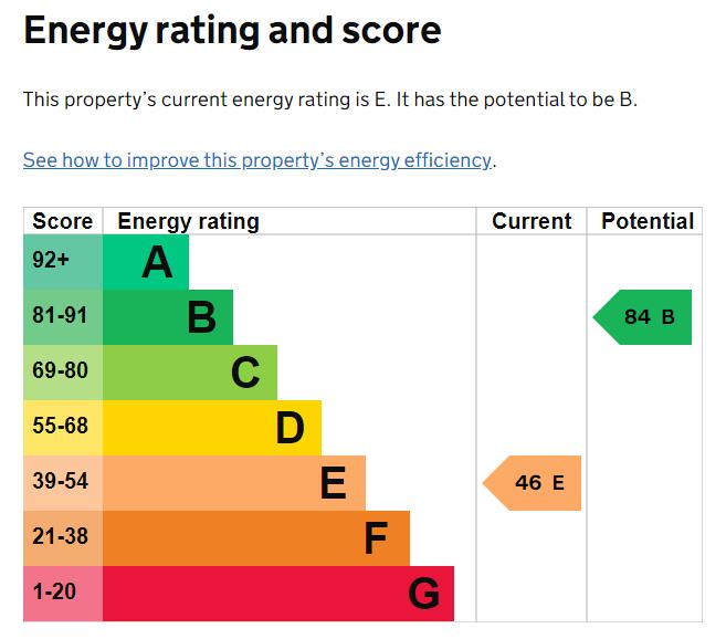 property epc