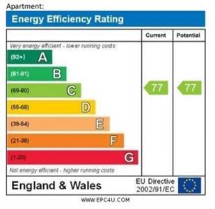 property epc