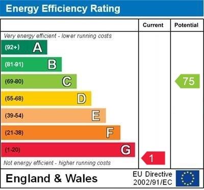property epc
