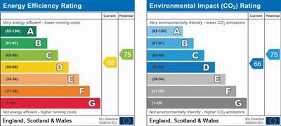 property epc