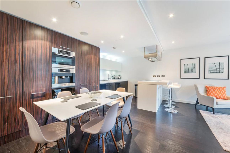 property epc