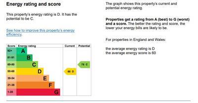 property epc