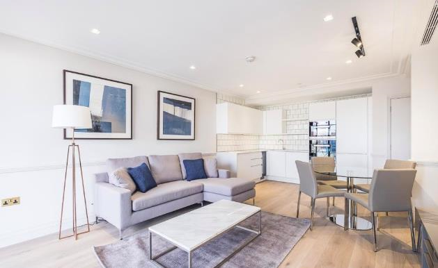 property epc