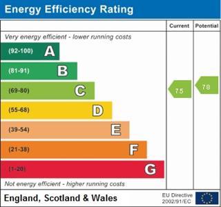 property epc